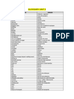 Glossary Unit 2 - Gat 1