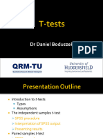 Independent Samples T-Test