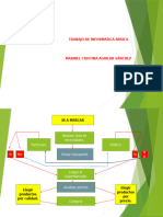 Trabajo de Informatica