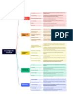 La Investigación Criminal. Métodos-Objetivos-Aplicación