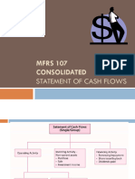 MFRS 107 Statement of Cash Flow-2020