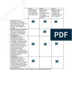 Matriz de Estrategias Versus Objetivos de Largo Plazo (MEOLP)