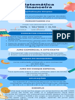 Infográfico Matemática Financeira PDF