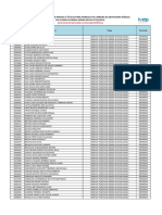 Lista Geral de Aprovados Insc. Definitiva