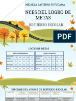 Avances Del Logro de Metas COMUNICACION