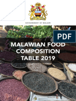 Topic 5 - Malawi Food Composition Table