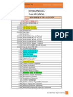 Plan de Cuentas - Contabilidad Basica