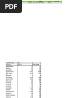 Titulares Sin CSE Al PGH JUNIO 2015