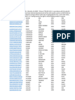 Auction List Marietta