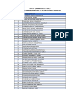 Lista Aspirantes Etapa 1 - Examen Junio 2024