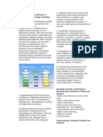 Bloom Taxonomy