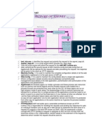 ASP Net Notes