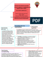 Medina Rioja Axel Ivan - INVESTIGACION DE HABILIDADES