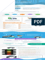 M6S1 - Infografía