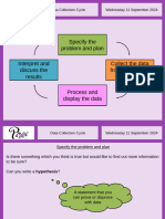 Data Collection Cycle PixiPPt