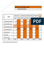 Bhukum Annual Fee Chart 22-23 Class NURSERY