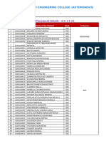 ECE Placements 2021-22