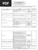 Plan Comision Seguridad