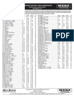 Mesa Weight Sheet