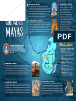 Mapa - Civilización Maya