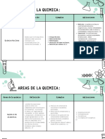 Gráfico de Tabla Comparativa de Ciencia Ilustrado Ciencia