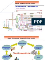 Business Trading Module