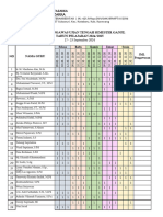 Jadwal Pengawas Uts Ganjil Fix 2024