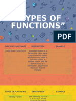 Types of Functions