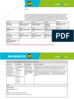 Ip Maths LP WRM Y4 t2 U6 To U10