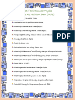 TAFS List of Derivations For Physics