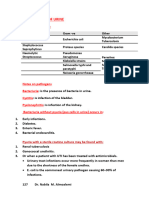 12 Examination of Urine