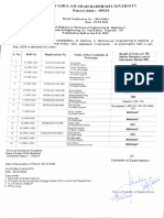 Result of Diploma in Mechanical Engg. Semester IIIexam Held in Jan-Feb2024