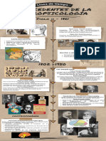 Infografía Cronológica Línea de Tiempo Historia Sencilla Scrapbook Marrón