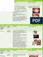 Enfermedades de Trasmision Sexual