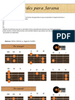 Acordes Mayores y Menores Jarana Por Cuatro