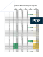 Siege Projections - Shareable