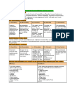 PHE TASK 2 MYP5 Sample