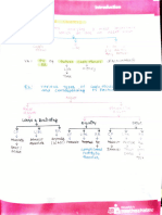 AFM Koushik Mukhesk Material Chapter 2