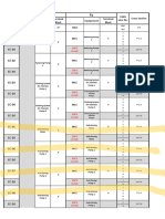 MCI Control Cable List For installation V02 - نسخة