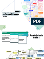 Fisiologia de Microrganismos - PMB502 - Metabolismo - Arquivo - 2