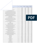 Tabulador Sueldos y Salarios 1er. Trimestre 2024