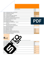 NIST 800 53 Controls List