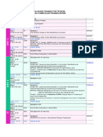 SBTT Training Matrix