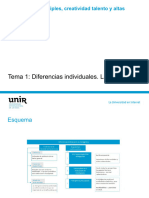 Inteligencias Múltiples, Creatividad, Talento y Altas Capacidades