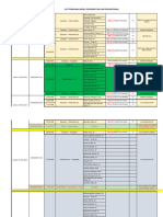 Jadwal Pemakaian Mobil February 15-Ln