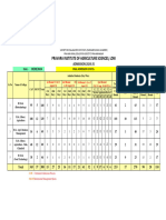 Agri. Allied Admission Status 2024-25 FINAL 18-09-2024