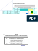 FOR-CSSI-SEG-045 REV. 1 Formato Matriz Identificación de Riesgos