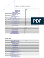 Fertilizer Producer Contact Details