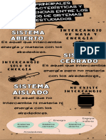 Infografía de Proceso Pasos Creatividad Doodle A Mano Negro y Marrón - 20240530 - 000208 - 0000