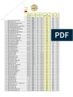 Amezo Cheese Price List